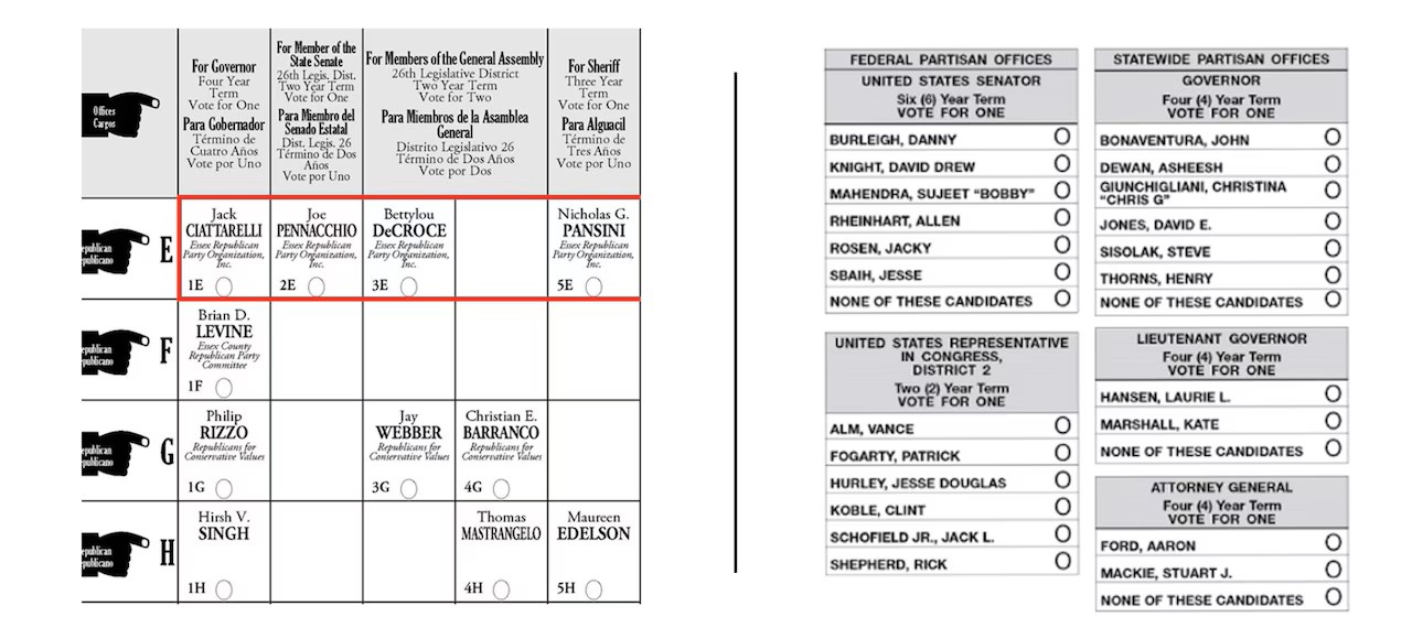 Democratic Primary 2024 (2)